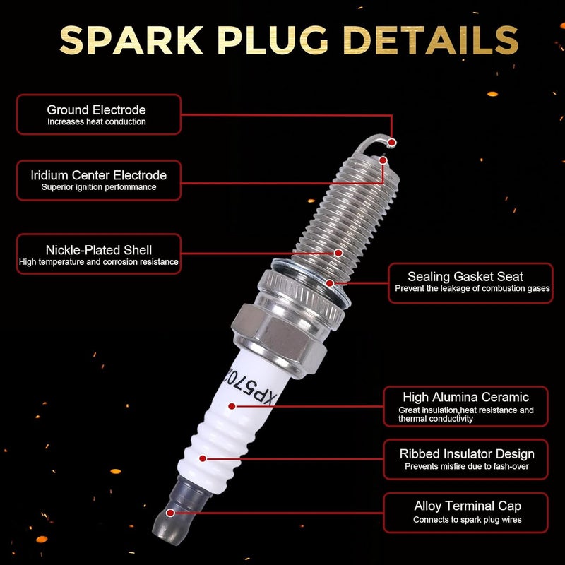 RLP شمعات الإشعال إيريديوم بلاتينيوم XP5702 4 عبوات متوافقة مع أكورا دودج جينيسيس هوندا هيونداي كيا ميتسوبيشي مرسيدس-بنز 1.4L-5.5L L4 V6 V8 بديل ل 93911 LKR7AIX - Image 2